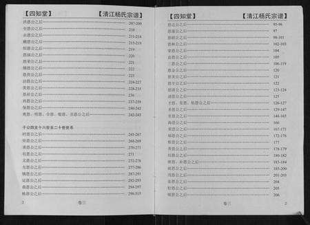 湖北杨氏族谱-清江杨氏宗谱.pdf电子版预览图1