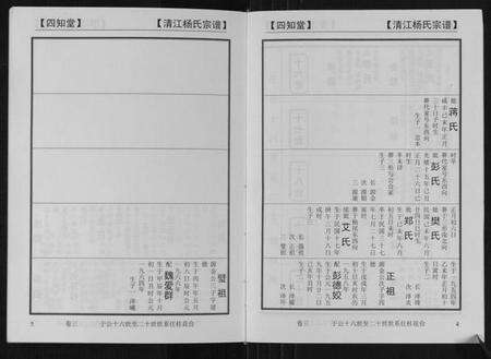 湖北杨氏族谱-清江杨氏宗谱.pdf电子版预览图5