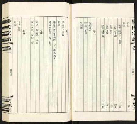 江苏姚氏族谱-姚氏宗谱.pdf电子版预览图4