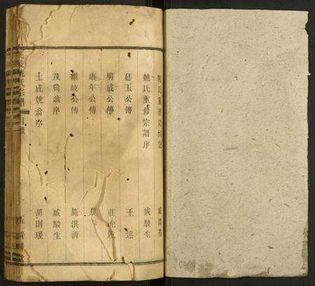 江苏姚氏族谱-毘陵姚氏宗谱.pdf电子版预览图1