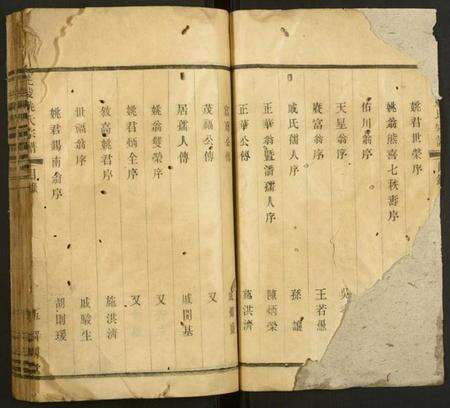 江苏姚氏族谱-毘陵姚氏宗谱.pdf电子版预览图2