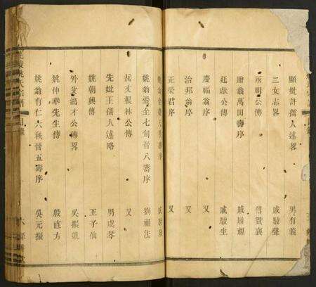 江苏姚氏族谱-毘陵姚氏宗谱.pdf电子版预览图3