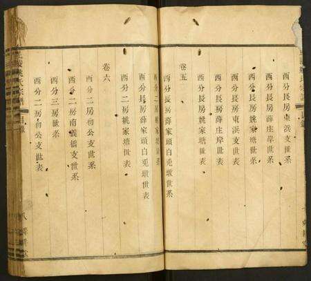 江苏姚氏族谱-毘陵姚氏宗谱.pdf电子版预览图5