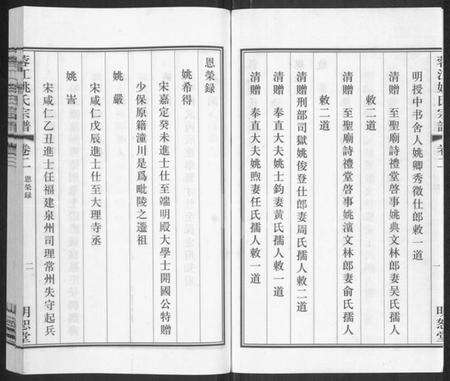 江苏姚氏族谱-蓉江姚氏宗谱 [8卷].pdf电子版预览图2