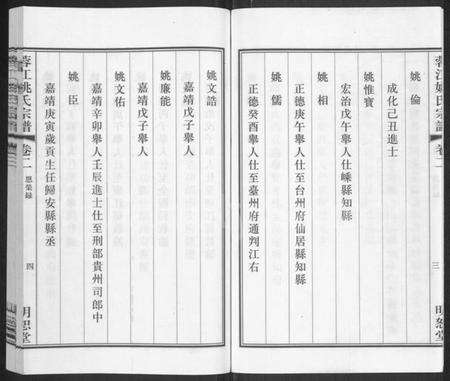 江苏姚氏族谱-蓉江姚氏宗谱 [8卷].pdf电子版预览图4