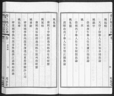 江苏姚氏族谱-蓉江姚氏宗谱 [8卷].pdf电子版预览图5