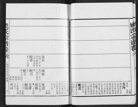 湖北姚氏族谱-姚氏宗谱.pdf电子版预览图5