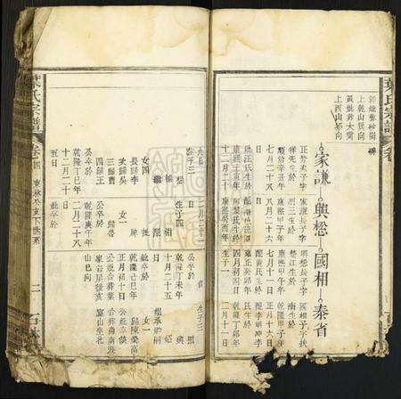 中国叶氏族谱-叶氏宗谱.pdf电子版预览图2