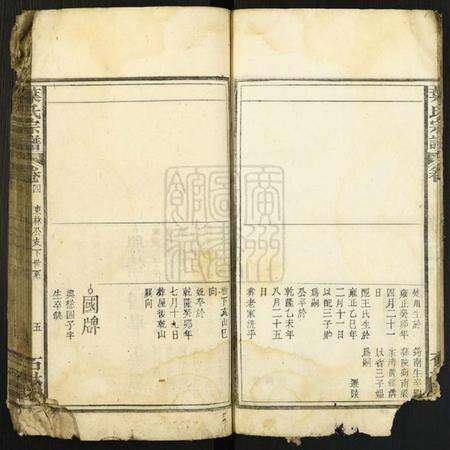 中国叶氏族谱-叶氏宗谱.pdf电子版预览图5