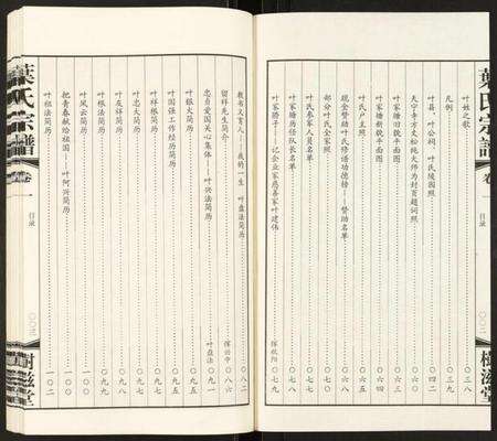 江苏叶氏族谱-叶氏宗谱.pdf电子版预览图3