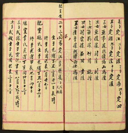 中国易氏族谱-[易氏]族谱.pdf电子版预览图2