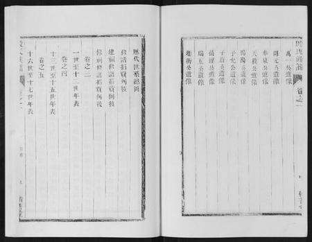 江苏殷氏族谱-殷氏宗谱[10卷].pdf电子版预览图5