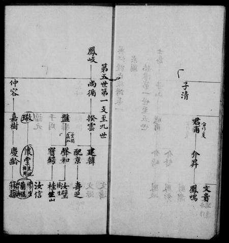江苏殷氏族谱-吴江殷氏族谱 [6卷].pdf电子版预览图4