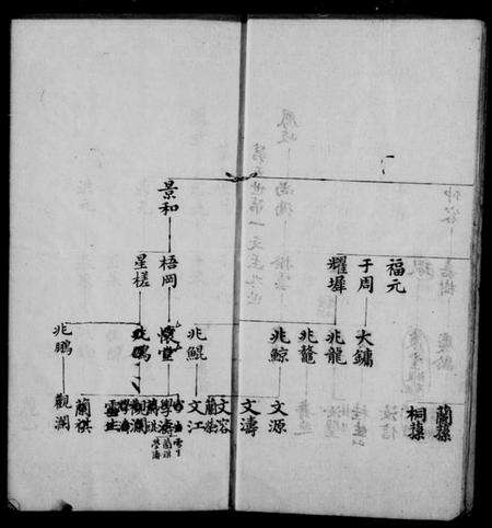 江苏殷氏族谱-吴江殷氏族谱 [6卷].pdf电子版预览图5