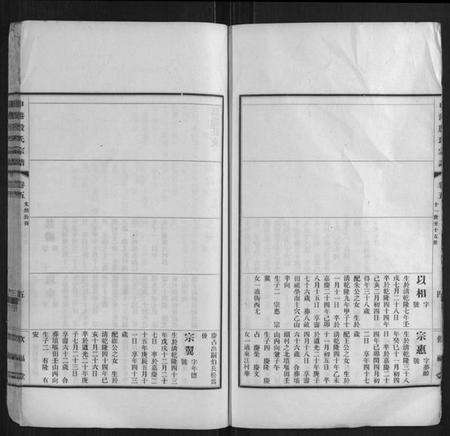 江苏殷氏族谱-申港殷氏宗谱.pdf电子版预览图5