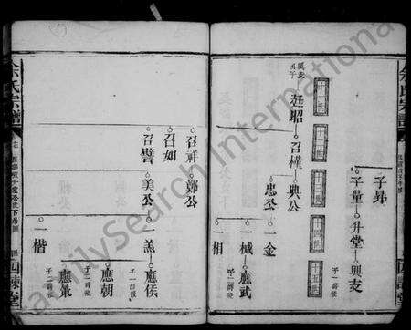 中国余氏族谱-余氏宗谱.pdf电子版预览图3