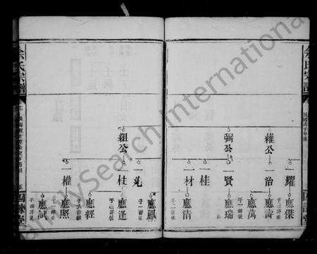 中国余氏族谱-余氏宗谱.pdf电子版预览图4