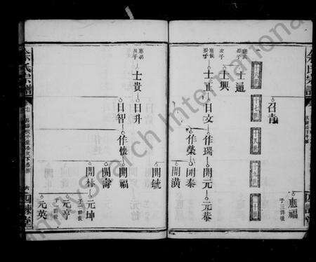 中国余氏族谱-余氏宗谱.pdf电子版预览图5