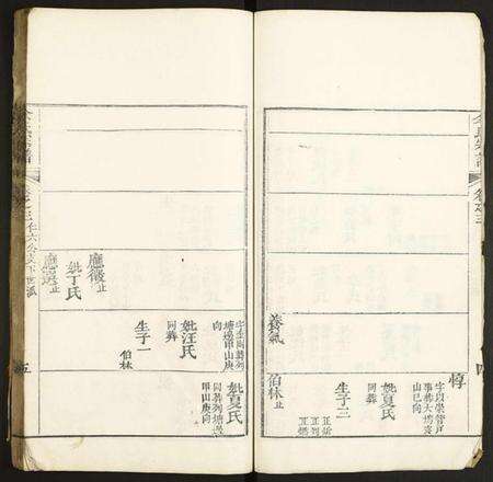 中国余氏族谱-余氏宗谱.pdf电子版预览图5