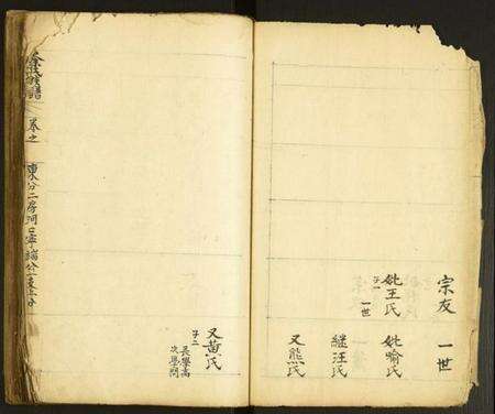 中国余氏族谱-余氏族谱.pdf电子版预览图4