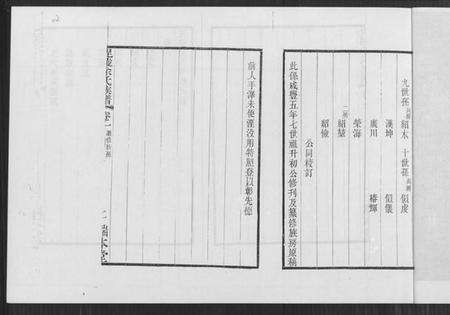 江苏余氏族谱-毘陵余氏族谱 [8卷].pdf电子版预览图2