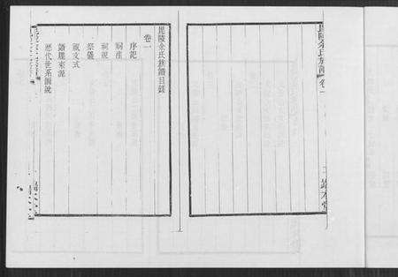 江苏余氏族谱-毘陵余氏族谱 [8卷].pdf电子版预览图3