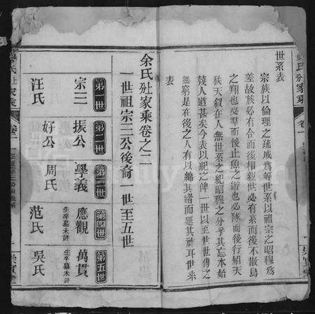 湖北余氏族谱-余氏上分家乘 [12卷,存8卷].pdf电子版预览图2