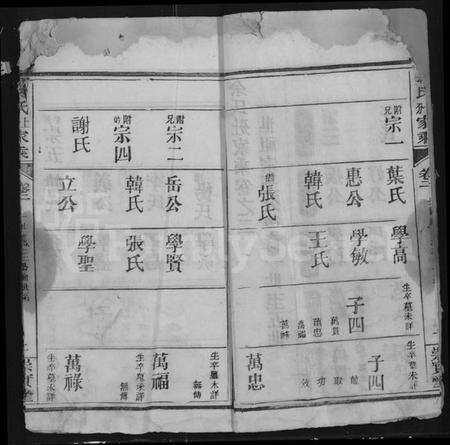 湖北余氏族谱-余氏上分家乘 [12卷,存8卷].pdf电子版预览图3