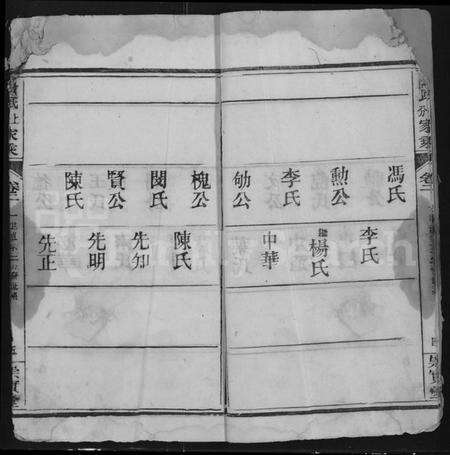 湖北余氏族谱-余氏上分家乘 [12卷,存8卷].pdf电子版预览图5