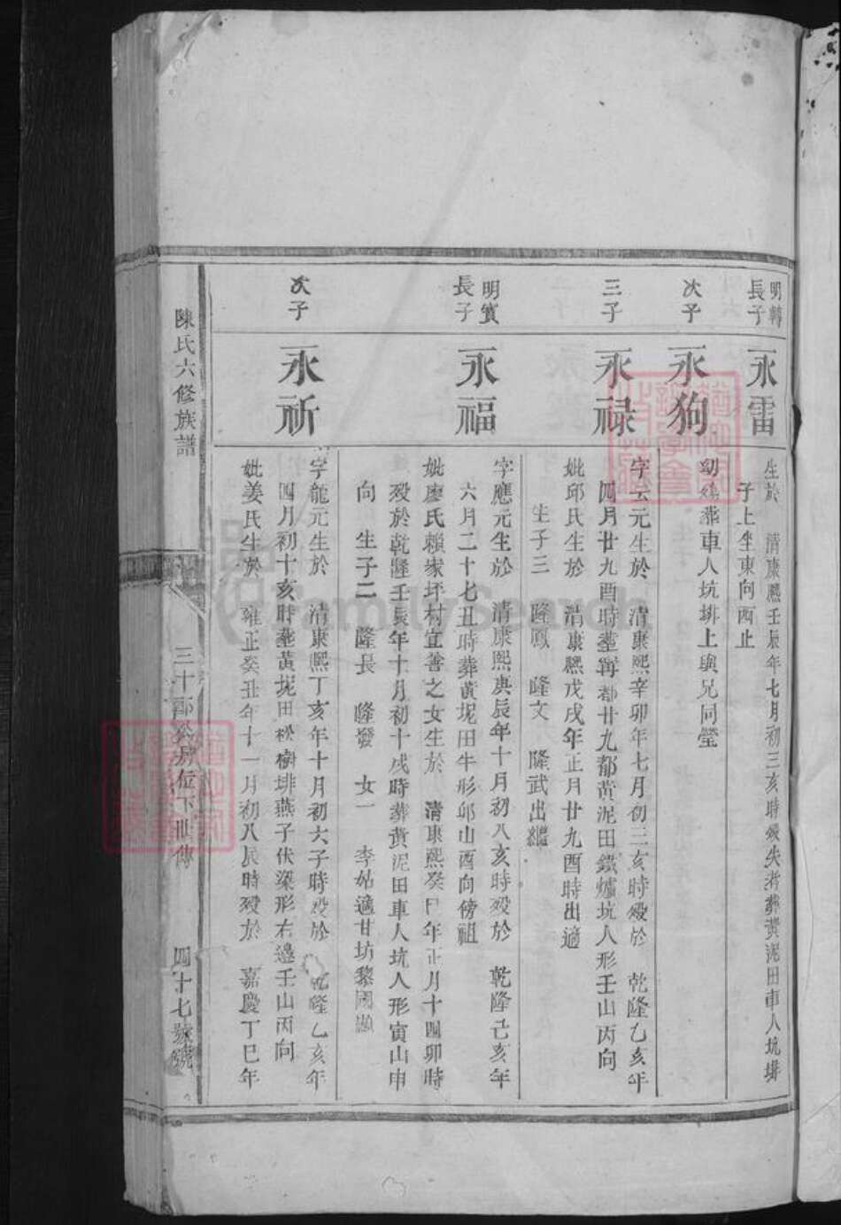 江西省抚州市广昌县驿前镇陈氏族谱-陈氏六修族谱.pdf电子版预览图1