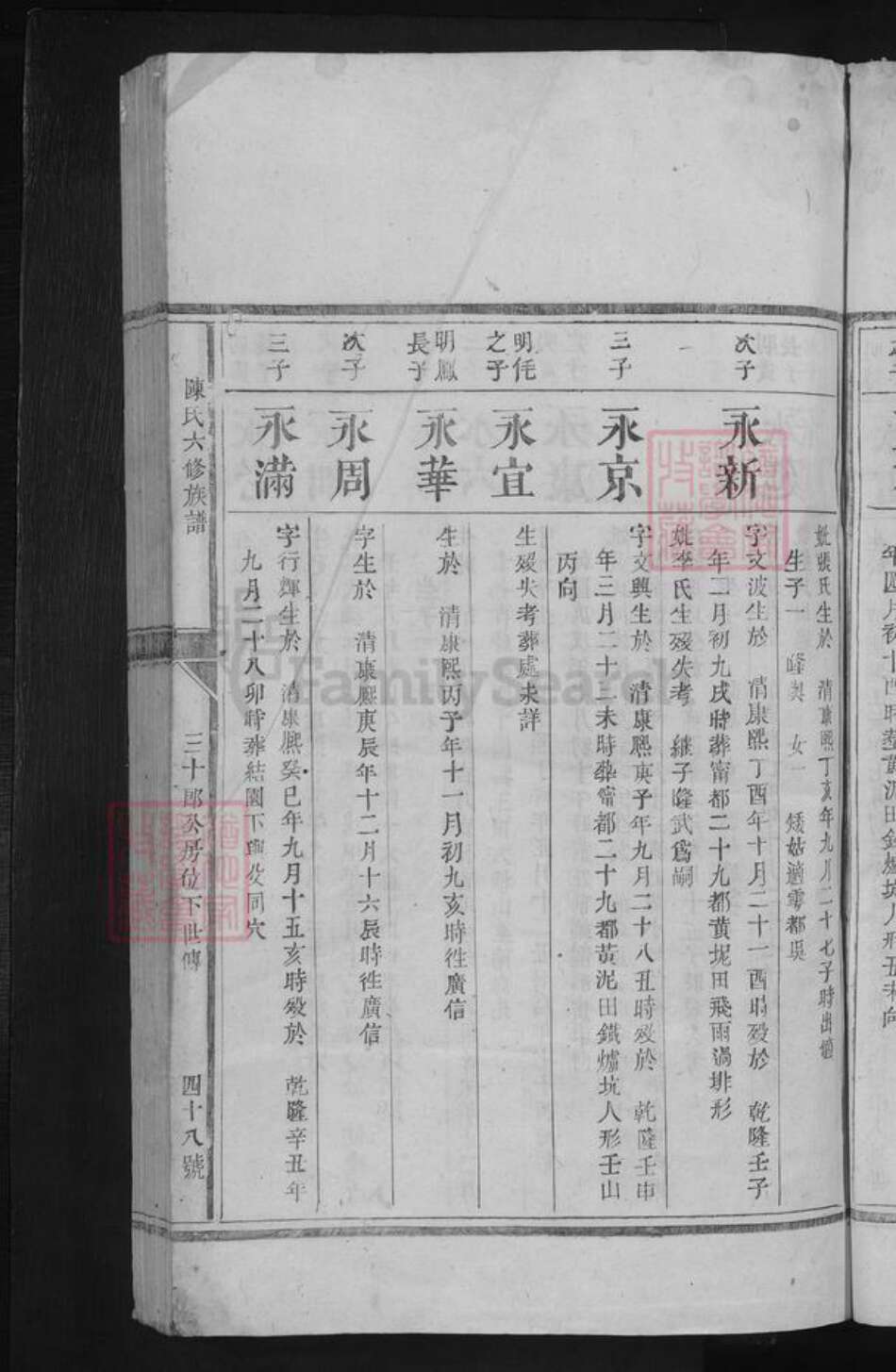 江西省抚州市广昌县驿前镇陈氏族谱-陈氏六修族谱.pdf电子版预览图3