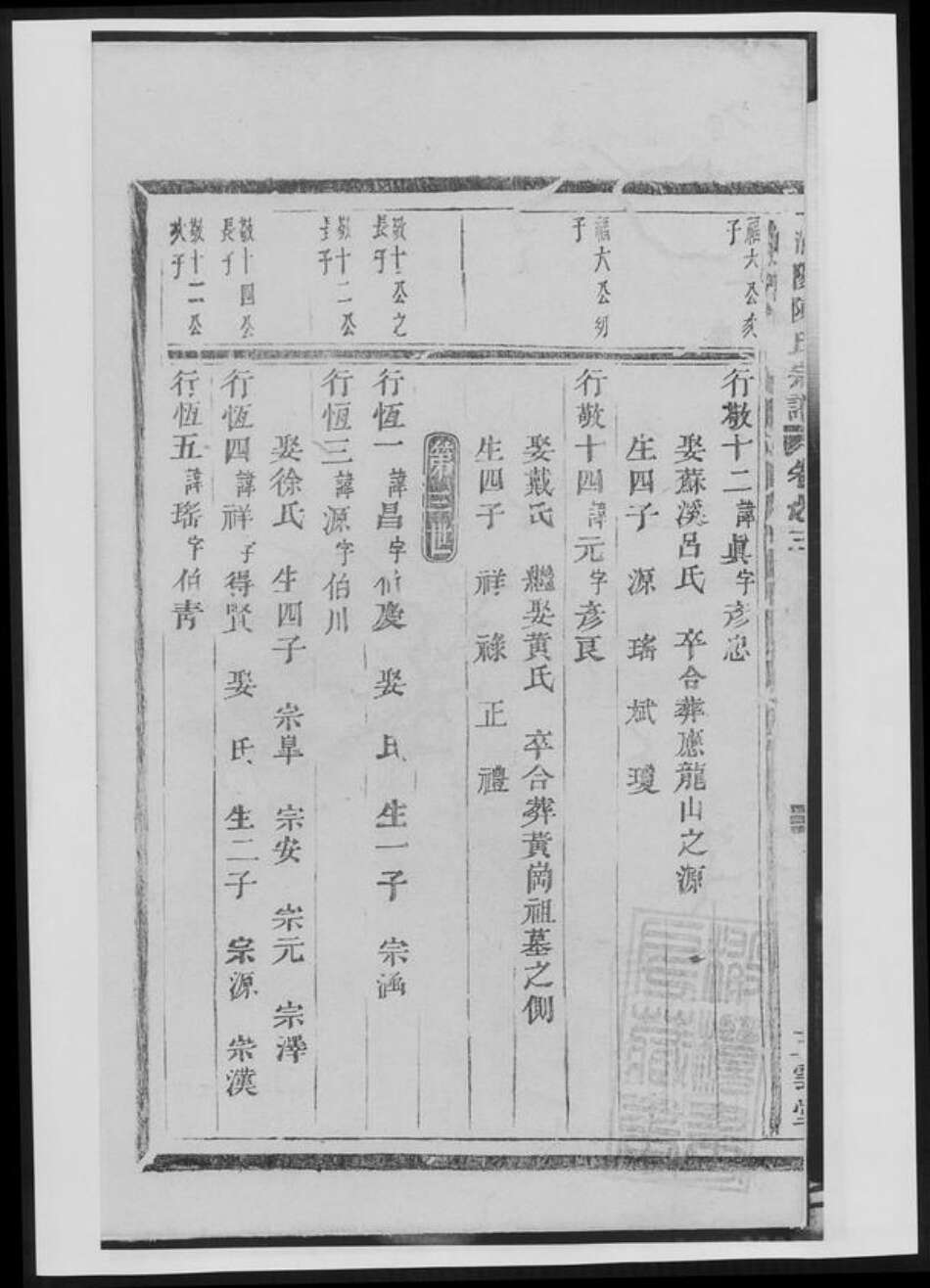 浙江省杭州市萧山区陈氏族谱-浦阳陈氏宗谱[总卷数不详].pdf电子版预览图1