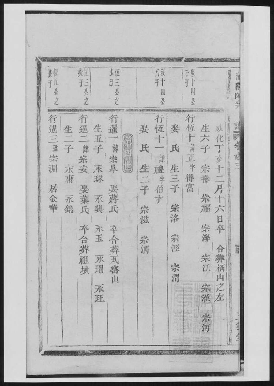 浙江省杭州市萧山区陈氏族谱-浦阳陈氏宗谱[总卷数不详].pdf电子版预览图3