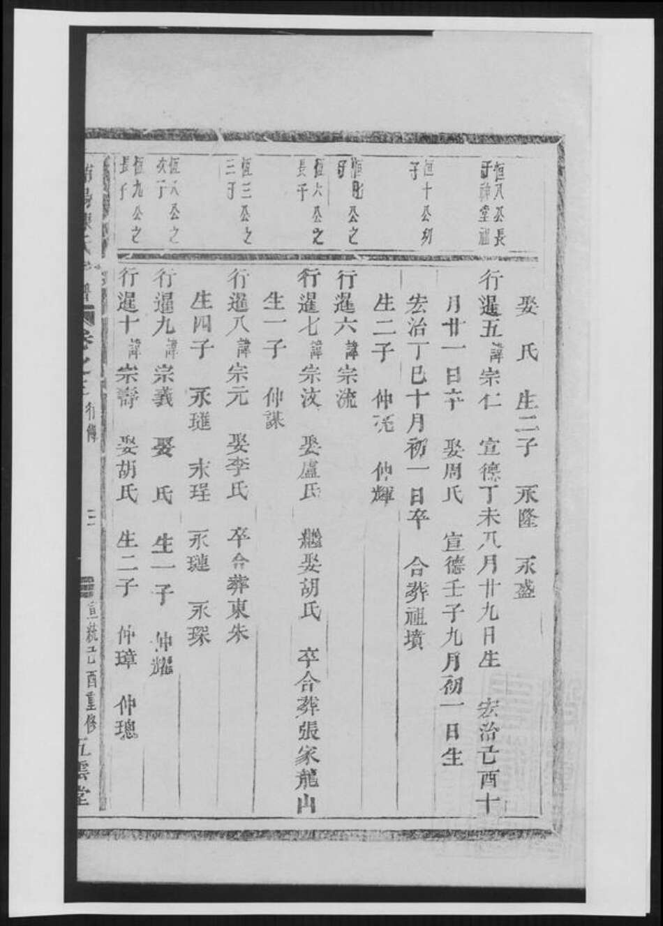 浙江省杭州市萧山区陈氏族谱-浦阳陈氏宗谱[总卷数不详].pdf电子版预览图4