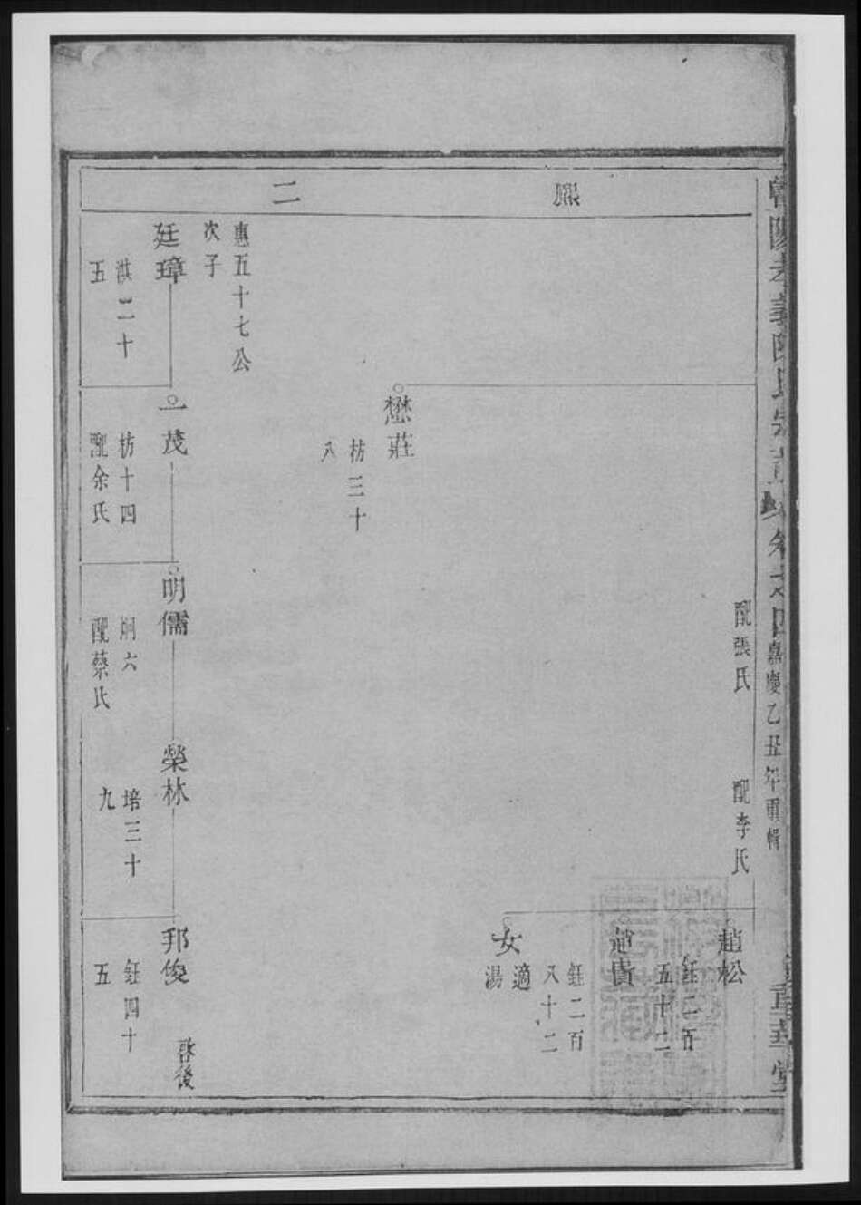 浙江省绍兴诸暨市诸暨陈氏族谱-暨阳孝义陈氏宗谱[总卷数不详].pdf电子版预览图3