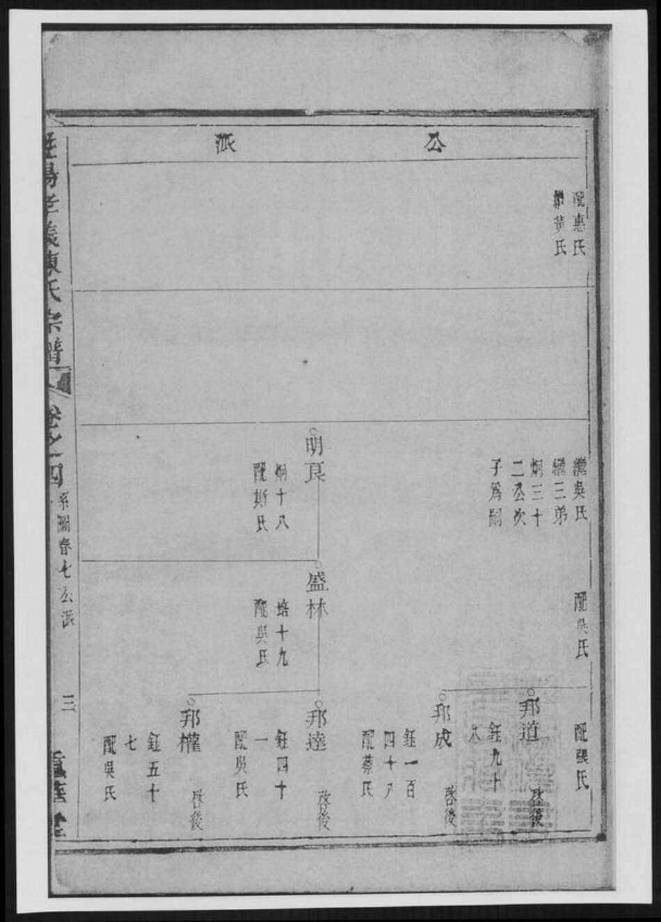 浙江省绍兴诸暨市诸暨陈氏族谱-暨阳孝义陈氏宗谱[总卷数不详].pdf电子版预览图4