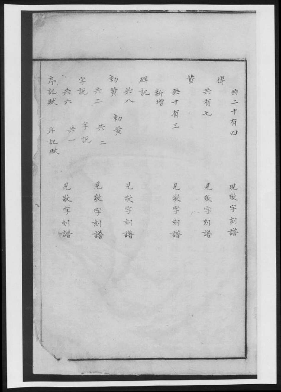 安徽省程氏族谱-率溪桃梅程氏重修宗谱.pdf电子版预览图4