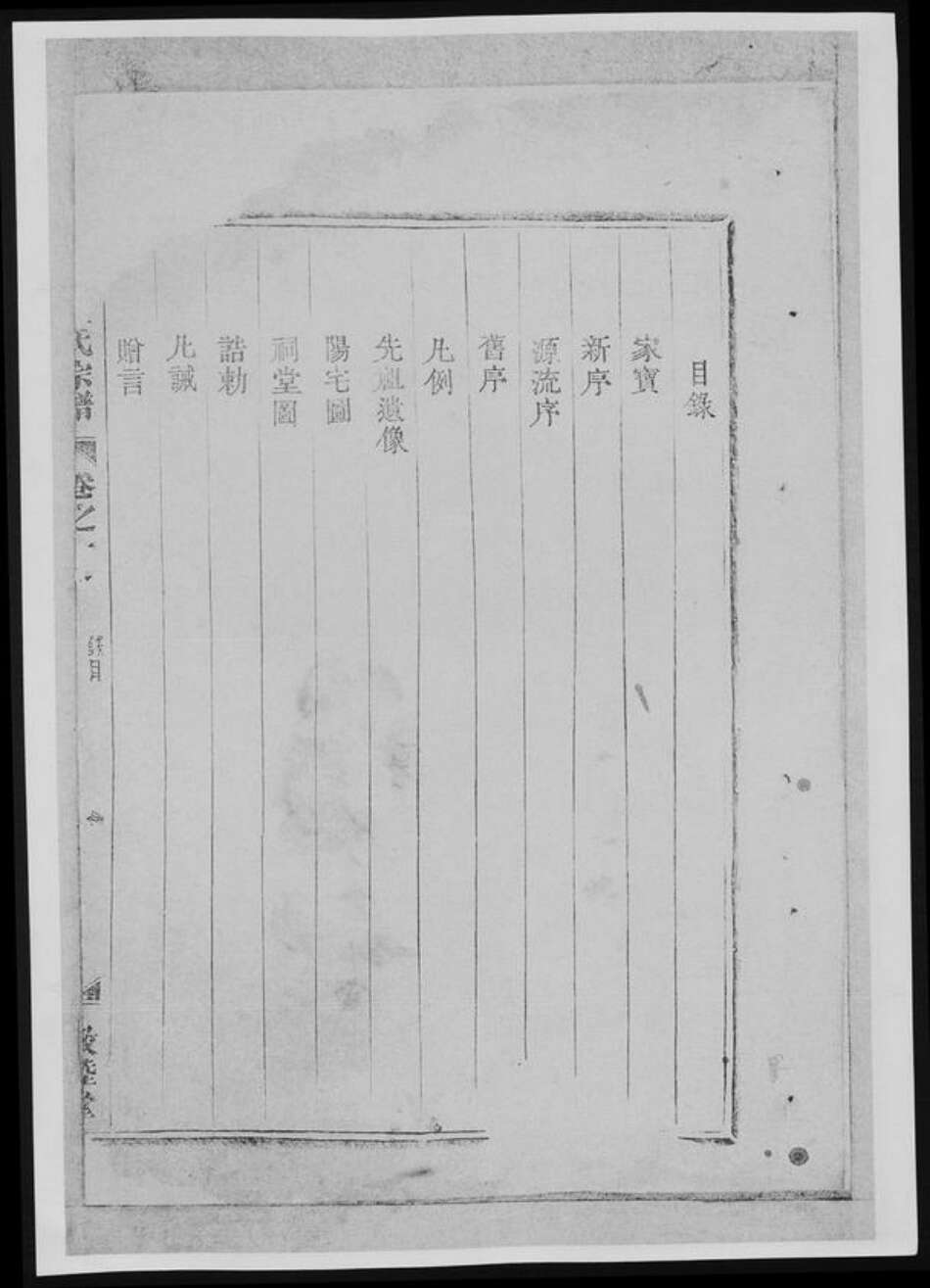 江西省董氏族谱-西陆董氏宗谱.pdf电子版预览图3