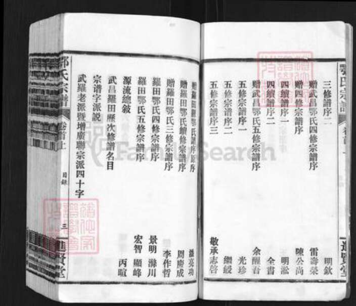 湖北省武汉市新洲区凤凰镇鄂氏进贤堂族谱-鄂氏宗谱.pdf电子版预览图3