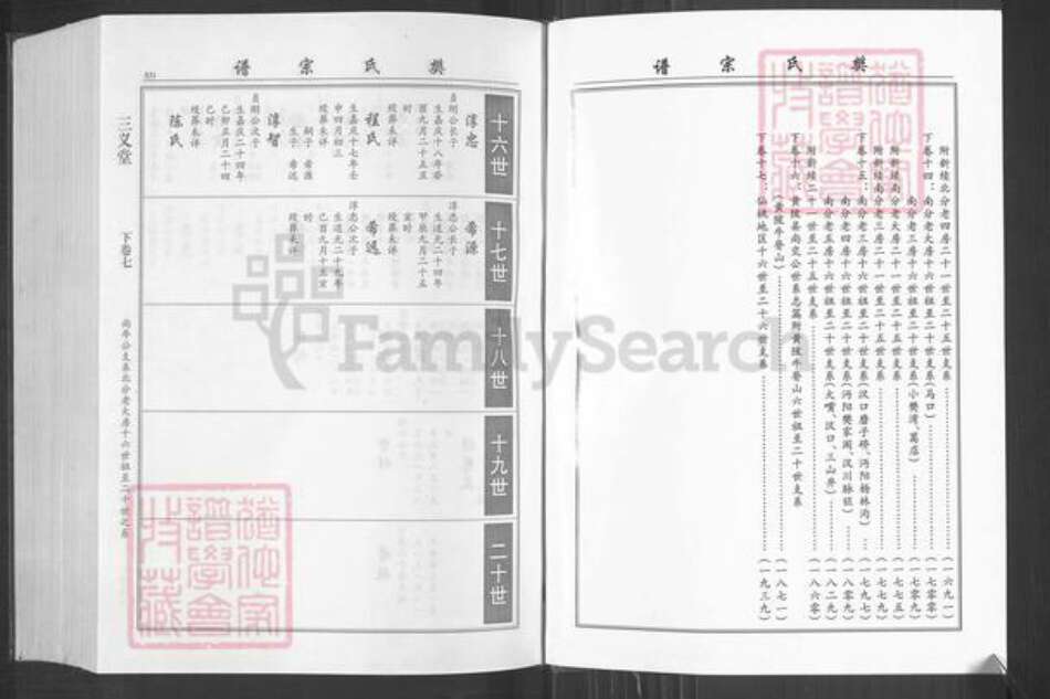 湖北省武汉市江汉区汉口樊氏三义堂族谱-樊氏宗谱.pdf电子版预览图4