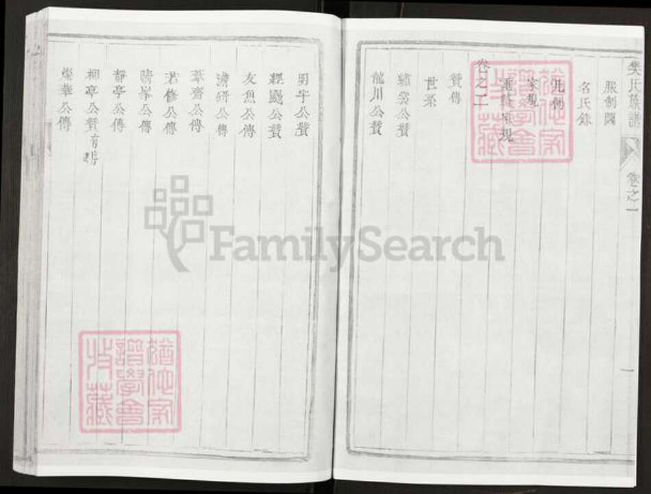 江苏省扬州市江都区仙女镇樊氏金鉴堂族谱-樊氏族谱.pdf电子版预览图3