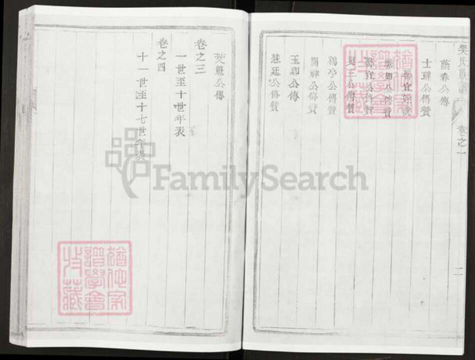 江苏省扬州市江都区仙女镇樊氏金鉴堂族谱-樊氏族谱.pdf电子版预览图4