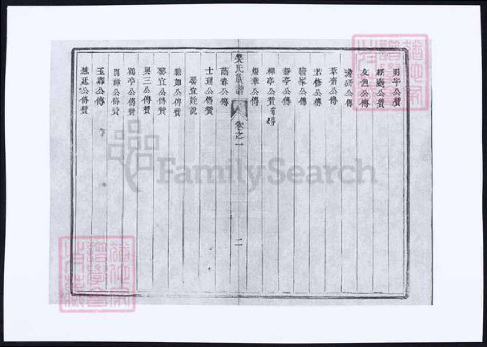 江苏省扬州市邗江区樊氏族谱-樊氏族谱.pdf电子版预览图3