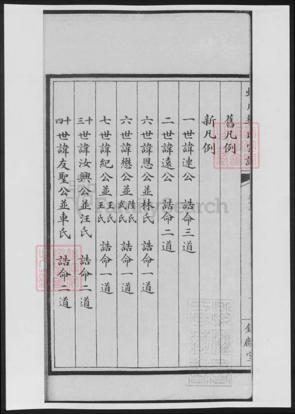 浙江省宁波市樊氏族谱-蛟川樊氏宗谱[8卷首1卷].pdf电子版预览图5