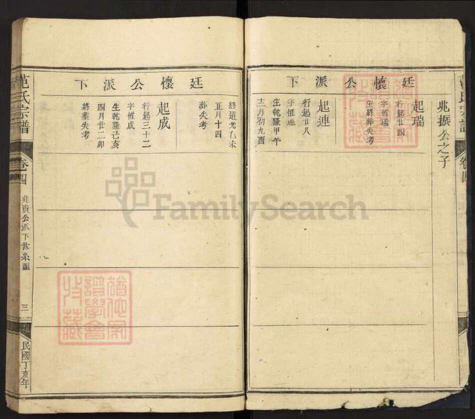 山西省晋城市范氏族谱-范氏宗谱.pdf电子版预览图3