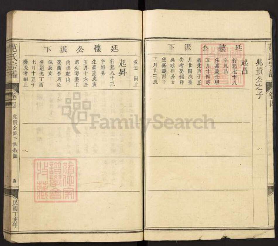 山西省晋城市范氏族谱-范氏宗谱.pdf电子版预览图4