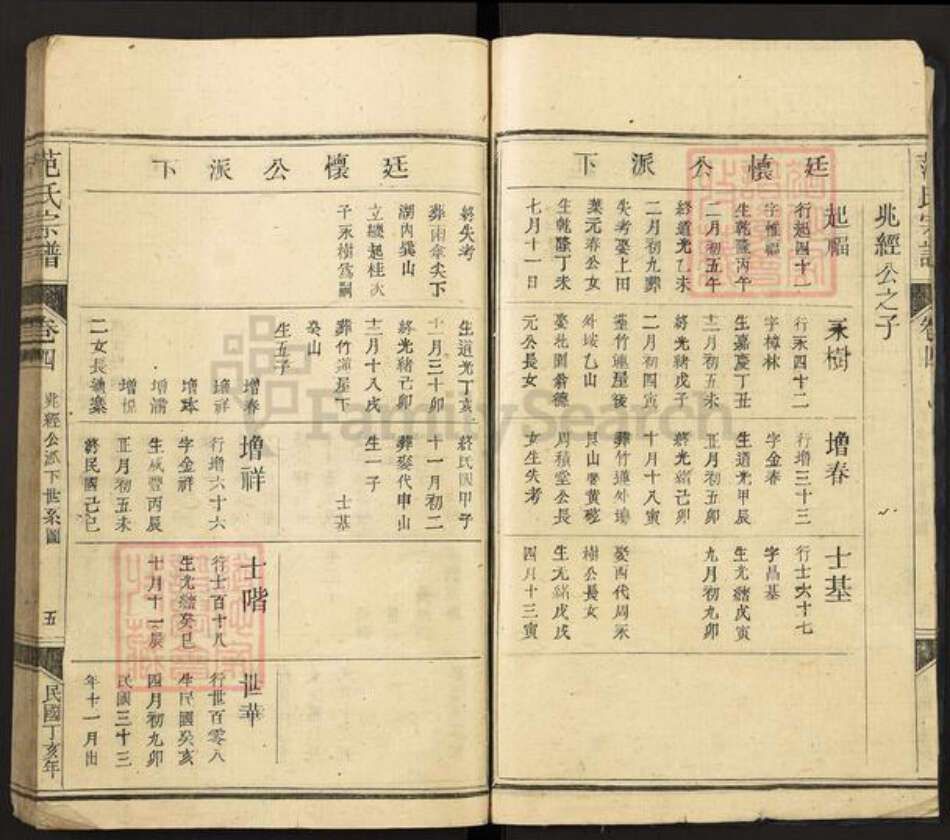 山西省晋城市范氏族谱-范氏宗谱.pdf电子版预览图5