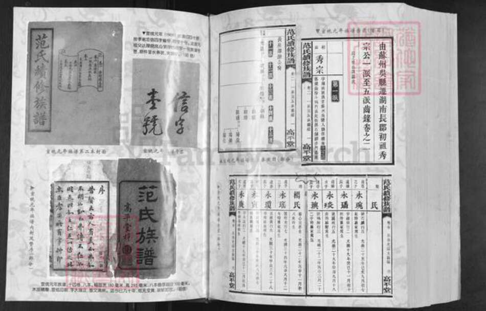 湖南省长沙市望城区范氏族谱-范氏新修族谱.pdf电子版预览图2