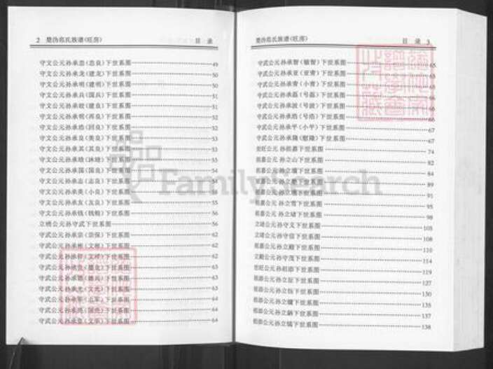 湖南省长沙市宁乡市范氏高平堂族谱-楚沩范氏族谱.pdf电子版预览图3