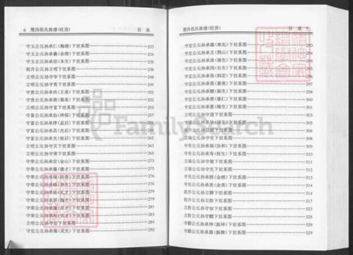 湖南省长沙市宁乡市范氏高平堂族谱-楚沩范氏族谱.pdf电子版预览图5